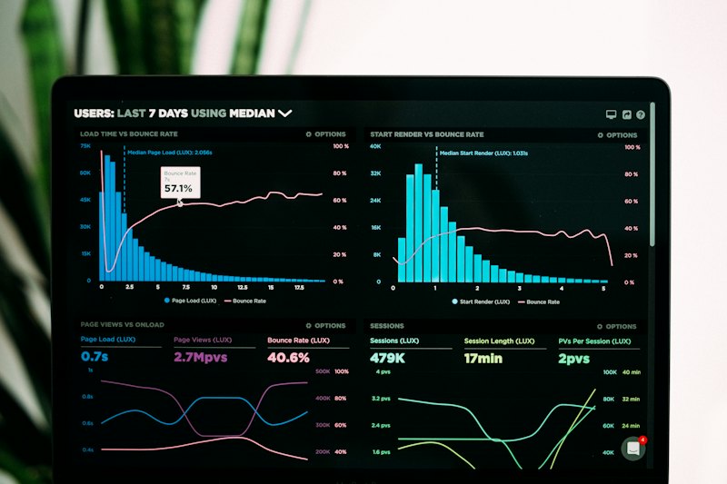 Website traffic analytics on a tablet